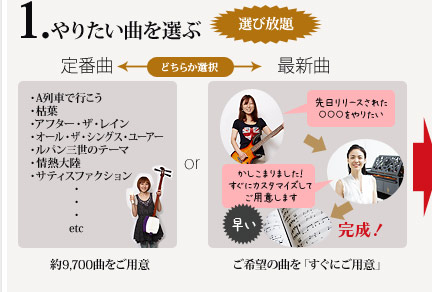 1. やりたい曲を選ぶ