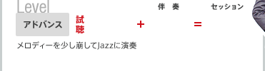 レベル アドバンス メロディーを少し崩してJazzに演奏