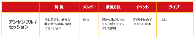 アンサンブル / セッション 初心者でも、好きな曲で好きな時に気軽にセッション メンバー自由 参加方法 好きな曲のセッション日時をチェックして参加 EYS全体のイベントに参加