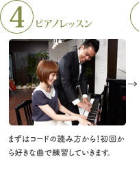 4 ピアノレッスン まずはコードの読み方から!初回から好きな曲で練習していきます。