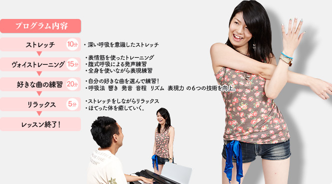 プログラム内容 ストレッチ10分 ヴォイストレーニング15分 好きな曲の練習20分 リラックス5分 レッスン終了!