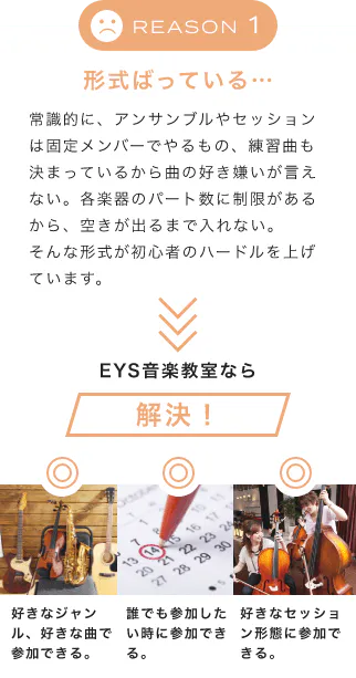 「REASON 1　形式ばっている」「常識的に、アンサンブルやセッションは固定メンバーでやるもの、練習曲も決まっているから曲の好き嫌いが言えない。各楽器のパート数に制限があるから、空きが出るまで入れない。そんな形式が初心者のハードルを上げています。」「EYS音楽教室なら解決！」「好きなジャンル、好きな曲で参加できる。」「誰でも参加したい時に参加できる。」「好きなセッション形態に参加できる。」