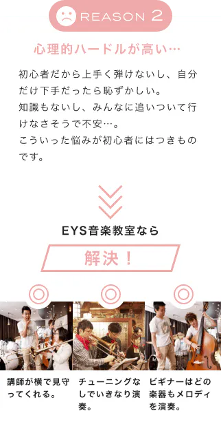 「REASON 2　心理的ハードルが高い…」「初心者だから上手く弾けないし、自分だけ下手だったら恥ずかしい。知識もないし、みんなに追いついて行けなさそうで不安…。こういった悩みが初心者にはつきものです。」「EYS音楽教室なら解決！」「講師が横で見守ってくれる。」「チューニングなしでいきなり演奏。」「ビギナーはどの楽器もメロディを演奏。」