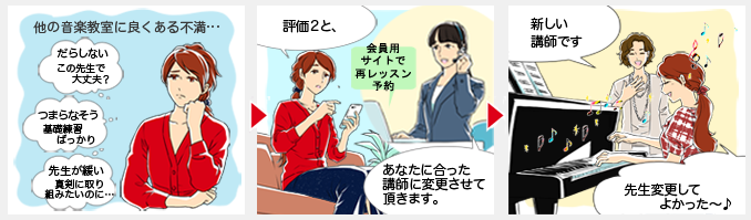 ENJOY保障