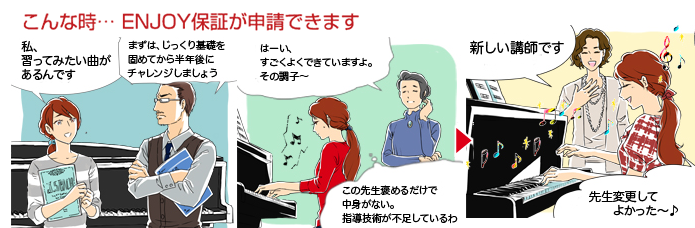 こんな時・・・ ENJOY保証が申請できます