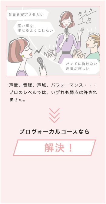 声量、音程、声域、パフォーマンス・・・プロのレベルでは、いずれも弱点は許されません。プロボーカルコースなら解決！