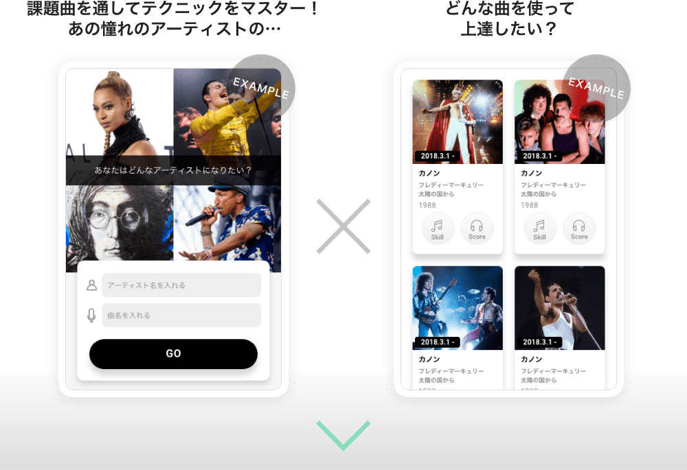 「課題曲を通してテクニックをマスター！あの憧れのアーティストの…」あなたはどんなアーティストになりたい？「どんな曲を使って上達したい？」