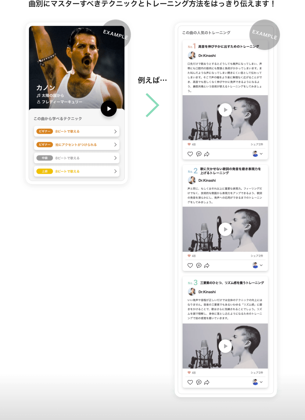 「曲別にマスターすべきテクニックとトレーニング方法をはっきり伝えます！」ビギナー：８ビートで歌える、ビギナー：拍にアクセントがつけられる、中級：８ビートで歌える、上級：８ビートで歌える