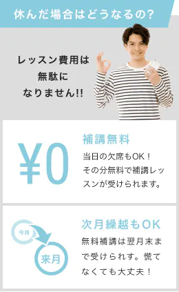 「休んだ場合はどうなるの?」「レッスン費用は無駄になりません!!」「¥0、補講無料、当日の欠席もOK！その分無料で補講レッスンが受けられます。」「次月繰越もOK。無料補講は翌月末まで受けられす。慌てなくても大丈夫！」