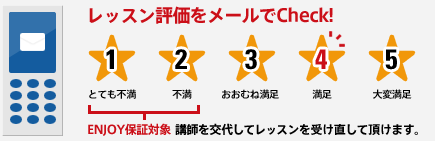 レッスン評価をメールでCheck!