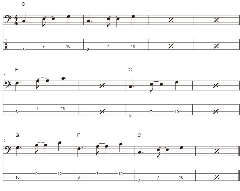 ベースのコード講座 初心者のための指板で覚える基本コードを一挙解説 Music Lesson Lab