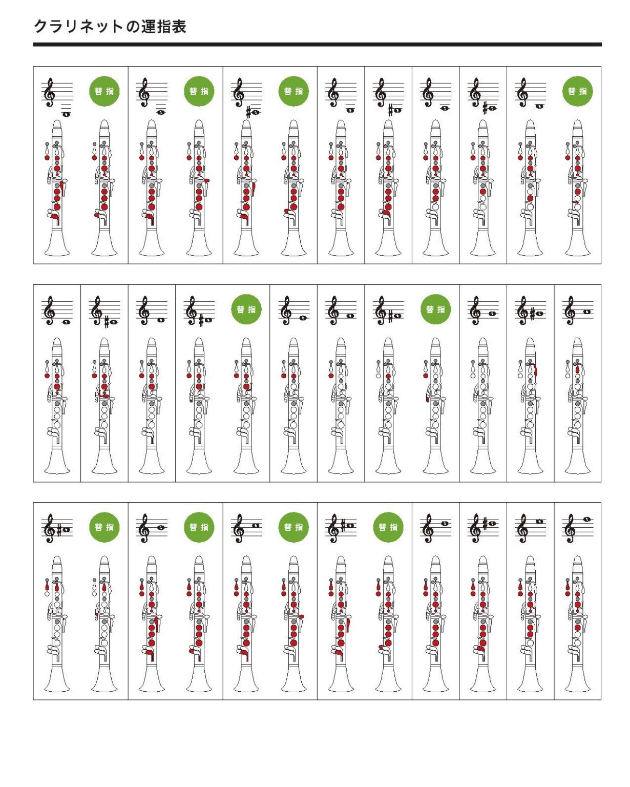 【クラリネットの運指講座】基本の指使いや位置をマスターするコツ Music Lesson Lab