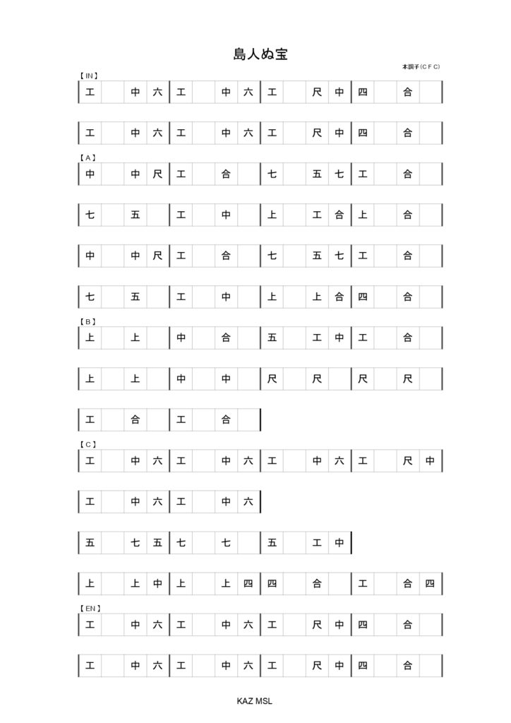 三線で島人ぬ宝 Beginを演奏 弾き方 ポイントを現役音楽講師が解説 Music Lesson Lab