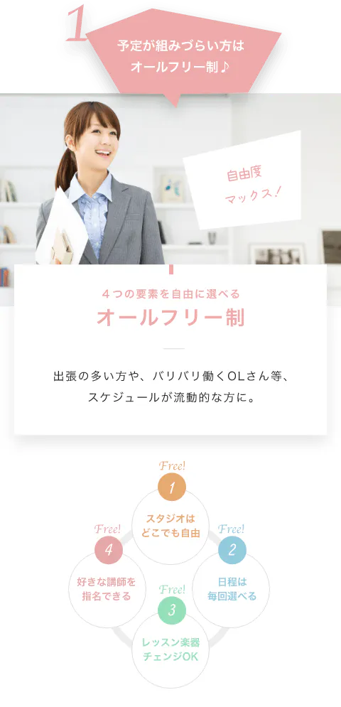 予定が組みづらい方はオールフリー制♪ ４つの要素を自由に選べるオールフリー制 出張の多い方や、バリバリ働くOLさん等、スケジュールが流動的な方に。1.スタジオはどこでも自由 2.日程は毎回選べる 3.レッスン楽器チェンジOK 4.好きな講師を指名できる