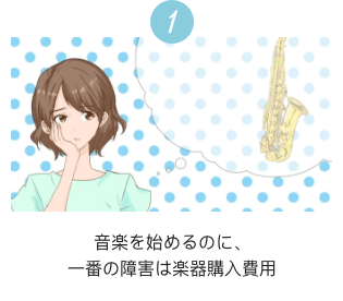 1 音楽を始めるのに、一番の障害は楽器購入費用
