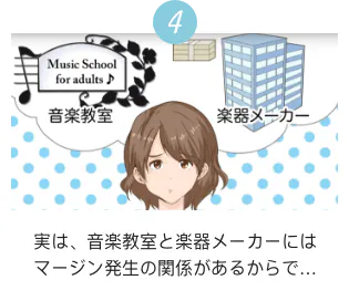 4 Music School for adults♪ 楽器メーカー　実は、音楽教室と楽器メーカーにはマージン発生の関係があるからで…