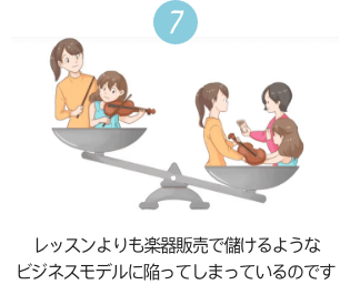 7 レッスンよりも楽器販売で儲けるようなビジネスモデルに陥ってしまっているのです