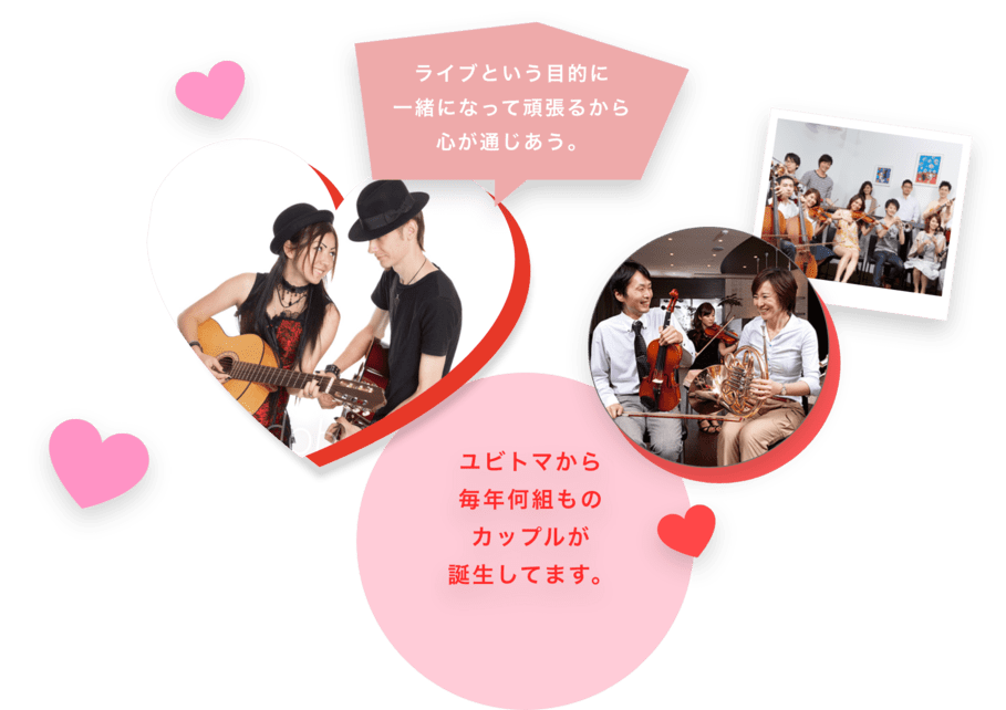 ライブという目的に一緒になって頑張るから心が通じあう。 ユビトマから毎年何組もカップルが誕生してます。