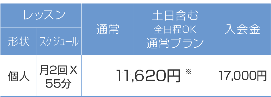 個人 月2回x55分 通常/平日夕方まで通える割引プラン11,620円※ 入会金17,000円