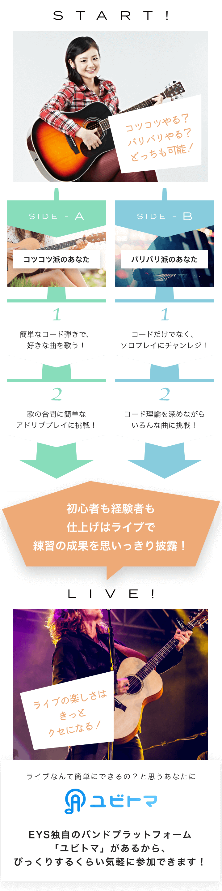 コツコツやる？バリバリやる？どっちも可能　SIDE-A コツコツ派のあなた　1.好きなコード弾きで、好きな曲を歌う！　2.歌の合間に簡単なアドリブプレイに挑戦！ SIDE-B 1.コードだけでなく、ソロプレイにチャレンジ！ 2.コード理論を深めながらいろんな曲に挑戦！  初心者も経験者も仕上げはライブで練習の成果を思いっきり披露！　LIVE! ライブの楽しさはきっとクセになる！  ライブなんて簡単にできるの？と思うあなたに　ユビトマ　EYS独自のバンドプラットフォーム「ユビトマ」があるから、びっくりするくらい気軽に参加できます！