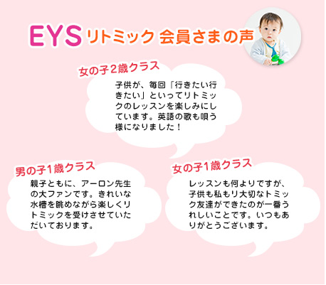 EYSリトミックの声