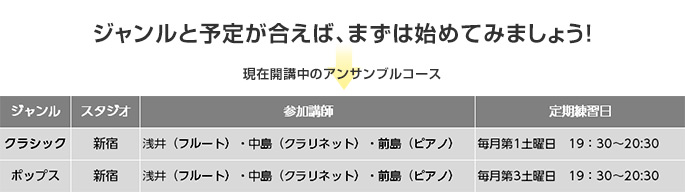 ジャンルと予定が合えば、まずは始めてみましょう!