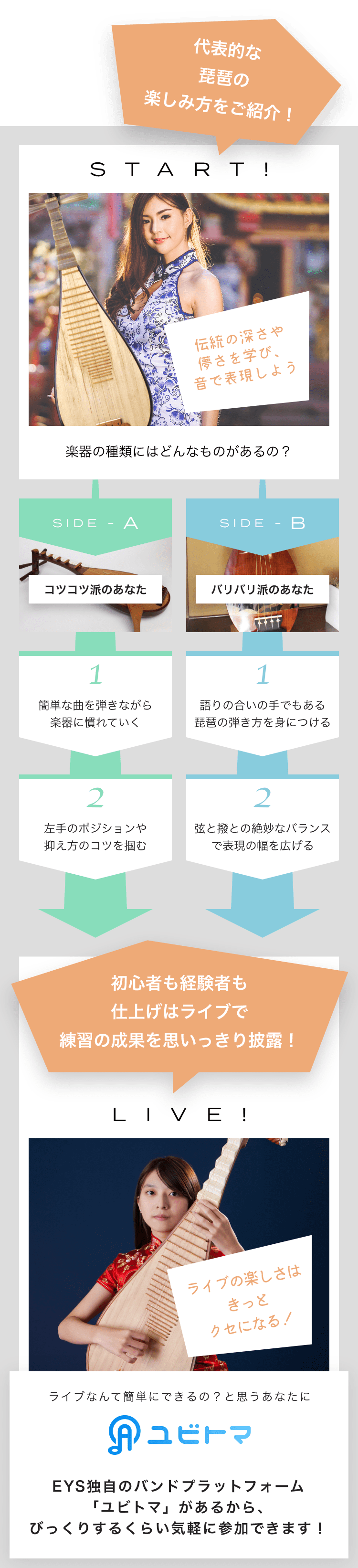 START! 伝統の深さや儚さを学び、音で表現しよう 楽器の種類にはどんなものがあるの？ SIDE-A 1. 簡単な曲を弾きながら楽器に慣れていく 2. 左手のポジションや抑え方のコツを掴む SIDE-B 1. 語りの合いの手でもある琵琶の弾き方を身につける 2. 弦と撥との絶妙なバランスで表現の幅を広げる 初心者も経験者も仕上げはライブで練習の成果を思いっきり披露！LIVE!ライブの楽しさはきっとクセになる！ライブなんて簡単にできるの？と思うあなたにユビトマEYS独自のバンドプラットフォーム「ユビトマ」があるから、びっくりするくらい気軽に参加できます！