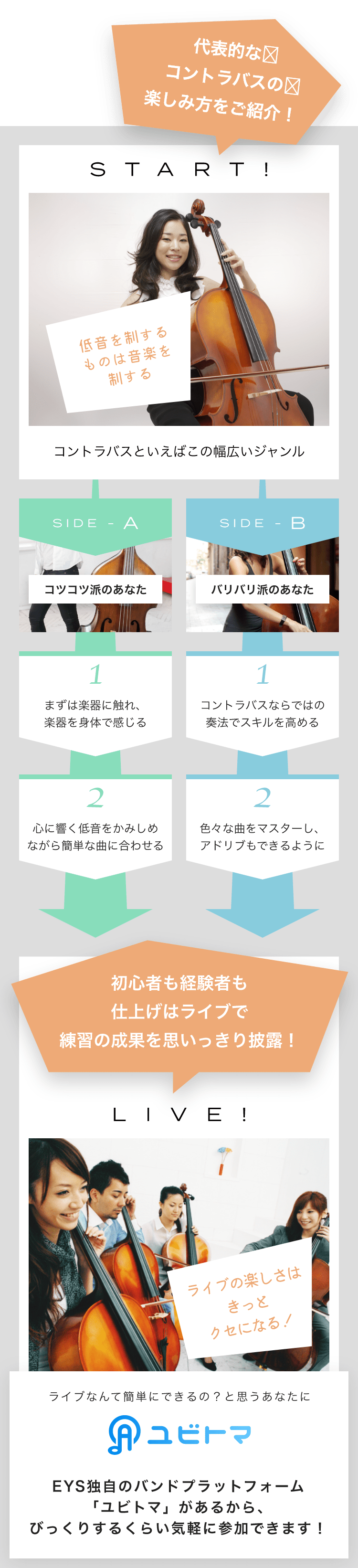 START! 低音を制するものは音楽を制する コントラバスといえばこの幅広いジャンル SIDE-A 1. まずは楽器に触れ、楽器を身体で感じる 2. 心に響く低音をかみしめながら簡単な曲に合わせる SIDE-B 1. コントラバスならではの奏法でスキルを高める 2. 色々な曲をマスターし、アドリブもできるように 初心者も経験者も仕上げはライブで練習の成果を思いっきり披露！LIVE!ライブの楽しさはきっとクセになる！ライブなんて簡単にできるの？と思うあなたにユビトマEYS独自のバンドプラットフォーム「ユビトマ」があるから、びっくりするくらい気軽に参加できます！