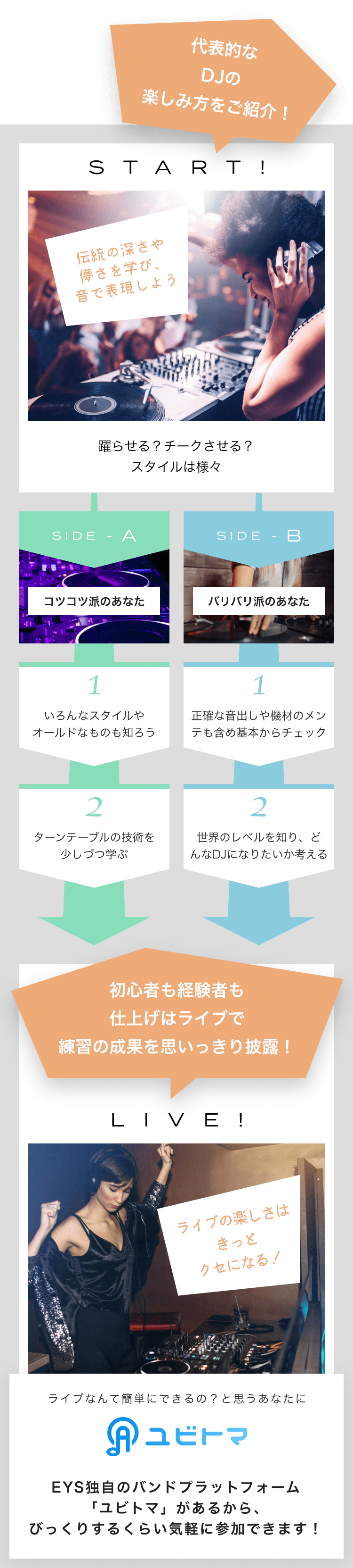 START! 伝統の深さや儚さを学び、音で表現しよう 躍らせる？チークさせる？スタイルは様々 SIDE-A 1. いろんなスタイルやオールドなものも知ろう 2. ターンテーブルの技術を少しづつ学ぶ SIDE-B 1. 正確な音出しや機材のメンテも含め基本からチェック 2. 世界のレベルを知り、どんなDJになりたいか考える 初心者も経験者も仕上げはライブで練習の成果を思いっきり披露！LIVE!ライブの楽しさはきっとクセになる！ライブなんて簡単にできるの？と思うあなたにユビトマEYS独自のバンドプラットフォーム「ユビトマ」があるから、びっくりするくらい気軽に参加できます！