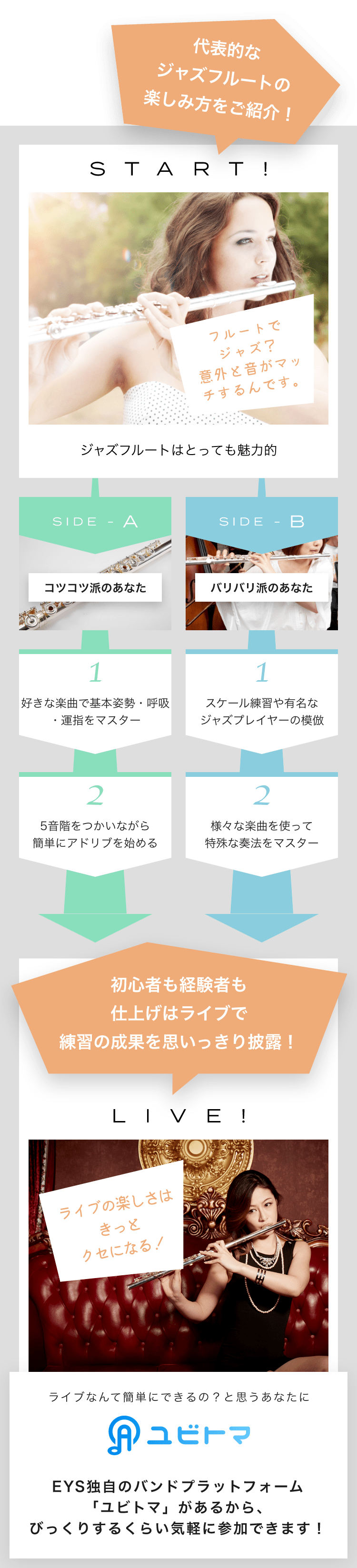 START! フルートでジャズ？意外と音がマッチするんです。 ジャズフルートはとっても魅力的 SIDE-A 1. 好きな楽曲で本姿勢・呼吸・運指をマスター 2. 5音階をつかいながら簡単にアドリブを始める SIDE-B 1. スケール練習や有名なジャズプレイヤーの模倣 2. 様々な楽曲を使って特殊な奏法をマスター 初心者も経験者も仕上げはライブで練習の成果を思いっきり披露！LIVE!ライブの楽しさはきっとクセになる！ライブなんて簡単にできるの？と思うあなたにユビトマEYS独自のバンドプラットフォーム「ユビトマ」があるから、びっくりするくらい気軽に参加できます！