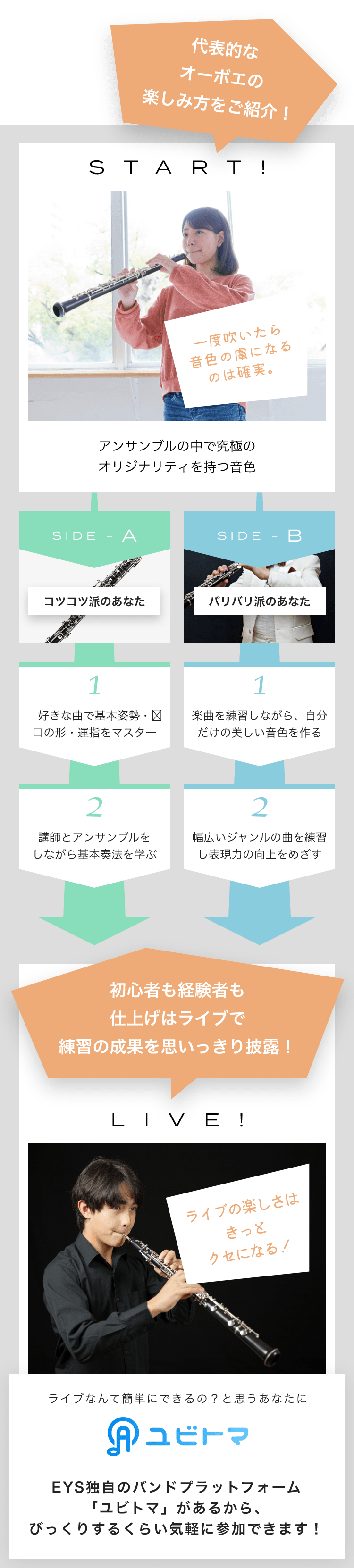 代表的なオーボエの楽しみ方をご紹介！SIDE-A 1.好きな曲で基本姿勢・口の形・運指をマスター 2. 講師とアンサンブルをしながら基本奏法を学ぶ SIDE-B 1. 楽曲を練習しながら、自分だけの美しい音色を作る 2. 幅広いジャンルの曲を練習し表現力の向上をめざす 初心者も経験者も仕上げはライブで練習の成果を思いっきり披露！LIVE! ライブの楽しさはきっとクセになる！ライブなんて簡単にできるの？と思うあなたにユビトマEYS独自のバンドプラットフォーム「ユビトマ」があるから、びっくりするくらい気軽に参加できます！