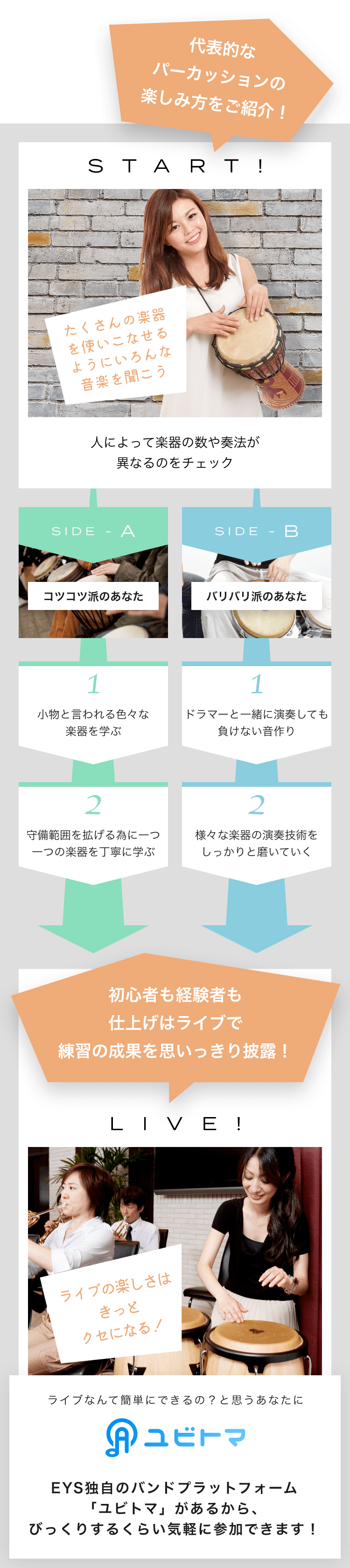 START! たくさんの楽器を使いこなせるようにいろんな音楽を聞こう 人にって楽器の数や奏法が異なるのをチェック SIDE-A 1. 小物と言われる色々な楽器を学ぶ 2. 守備範囲を拡げる為に一つ一つの楽器を丁寧に学ぶ SIDE-B 1. ドラマーと一緒に演奏しても負けない音作り 2. 様々な楽器の演奏技術をしっかりと磨いていく 初心者も経験者も仕上げはライブで練習の成果を思いっきり披露！LIVE!ライブの楽しさはきっとクセになる！ライブなんて簡単にできるの？と思うあなたにユビトマEYS独自のバンドプラットフォーム「ユビトマ」があるから、びっくりするくらい気軽に参加できます！