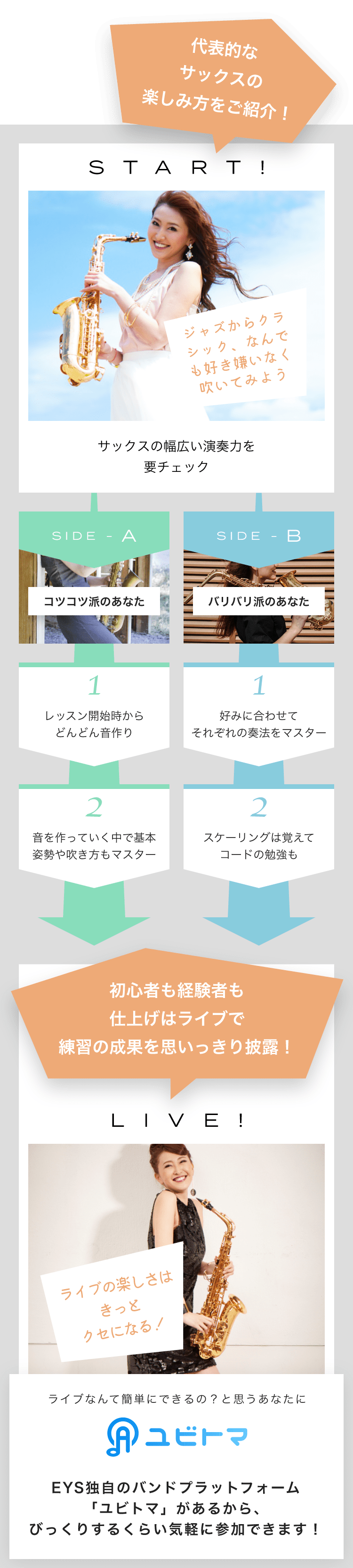 コツコツやる?バリバリやる?どっちも可能 SIDE-A コツコツ派のあなた 1.好きなコード弾きで、好きな曲を歌う! 2.歌の合間に簡単なアドリブプレイに挑戦! SIDE-B 1.コードだけでなく、ソロプレイにチャレンジ! 2.コード理論を深めながらいろんな曲に挑戦! 初心者も経験者も仕上げはライブで練習の成果を思いっきり披露! LIVE! ライブの楽しさはきっとクセになる! ライブなんて簡単にできるの?と思うあなたに ユビトマ EYS独自のバンドプラットフォーム「ユビトマ」があるから、びっくりするくらい気軽に参加できます!