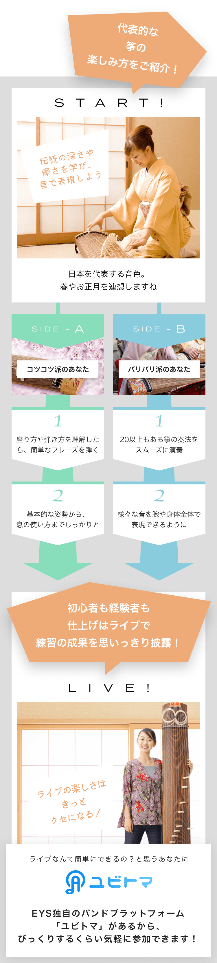 START! 伝統の深さや儚さを学び、音で表現しよう 日本を代表する音色。春やお正月を連想しますね SIDE-A 1. 座り方や弾き方を理解したら、簡単なフレーズを弾く 2. 基本的な姿勢から、息の使い方までしっかりと SIDE-B 1. 20以上もある箏の奏法をスムーズに演奏 2. 様々な音を腕や身体全体で表現できるように 初心者も経験者も仕上げはライブで練習の成果を思いっきり披露!LIVE!ライブの楽しさはきっとクセになる!ライブなんて簡単にできるの?と思うあなたにユビトマEYS独自のバンドプラットフォーム「ユビトマ」があるから、びっくりするくらい気軽に参加できます!
