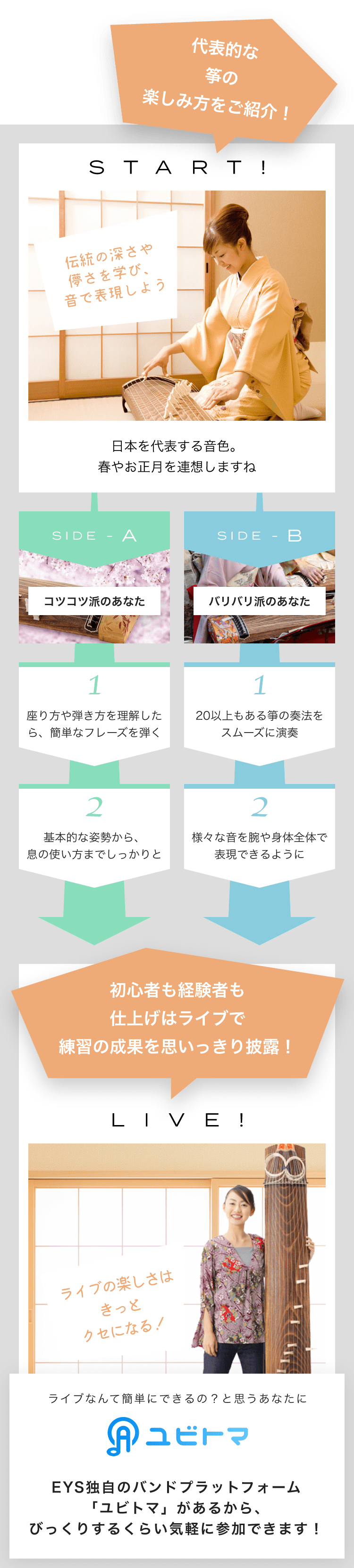 START! 伝統の深さや儚さを学び、音で表現しよう 日本を代表する音色。春やお正月を連想しますね SIDE-A 1. 座り方や弾き方を理解したら、簡単なフレーズを弾く 2. 基本的な姿勢から、息の使い方までしっかりと SIDE-B 1. 20以上もある箏の奏法をスムーズに演奏 2. 様々な音を腕や身体全体で表現できるように 初心者も経験者も仕上げはライブで練習の成果を思いっきり披露！LIVE!ライブの楽しさはきっとクセになる！ライブなんて簡単にできるの？と思うあなたにユビトマEYS独自のバンドプラットフォーム「ユビトマ」があるから、びっくりするくらい気軽に参加できます！