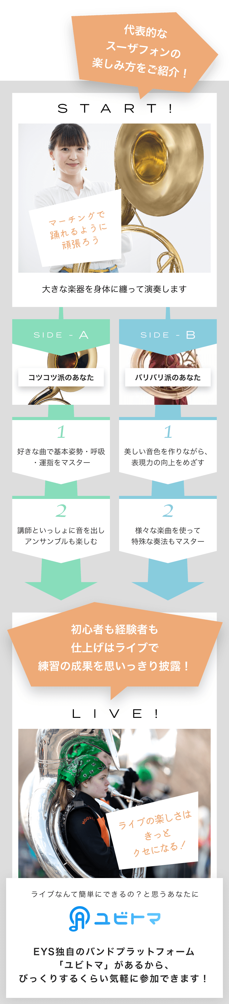 START! マーチングで踊れるように頑張ろう大きな楽器を身体に纏って演奏します SIDE-A 1. 好きな曲で基本姿勢・呼吸・運指をマスター 2. 講師といっしょに音を出しアンサンブルも楽しむ SIDE-B 1. 美しい音色を作りながら、表現力の向上をめざす 2. 様々な楽曲を使って特殊な奏法もマスター初心者も経験者も仕上げはライブで練習の成果を思いっきり披露!LIVE!ライブの楽しさはきっとクセになる!ライブなんて簡単にできるの?と思うあなたにユビトマEYS独自のバンドプラットフォーム「ユビトマ」があるから、びっくりするくらい気軽に参加できます!