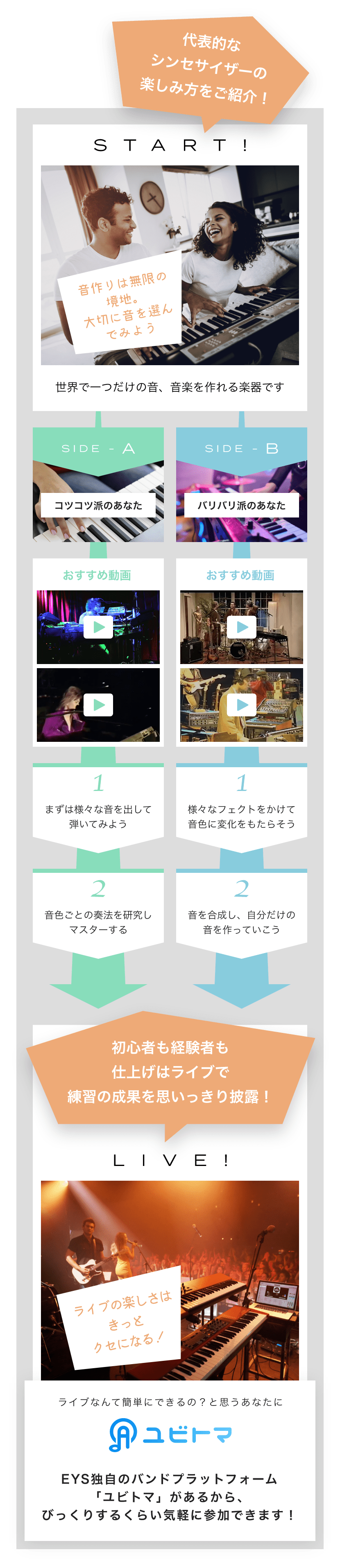 代表的なシンセサイザーの楽しみ方をご紹介! SIDE-A 1. まずは様々な音を出して弾いてみよう 2. 音色ごとの奏法を研究しマスターする。SIDE-B 1. 様々なフェクトをかけて音色に変化をもたらそう 2. 音を合成し、自分だけの音を作っていこう。初心者も経験者も仕上げはライブで練習の成果を思いっきり披露! LIVE! ライブの楽しさはきっとクセになる!ライブなんて簡単にできるの?と思うあなたにユビトマEYS独自のバンドプラットフォーム「ユビトマ」があるから、びっくりするくらい気軽に参加できます!