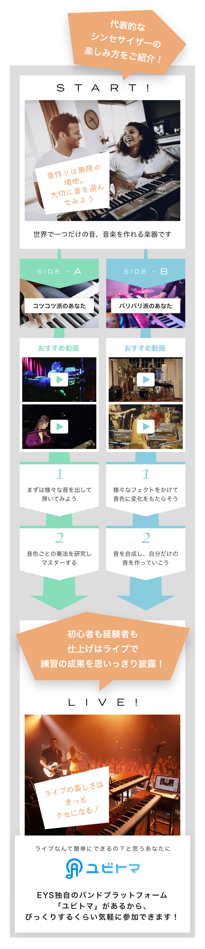 代表的なシンセサイザーの楽しみ方をご紹介！ SIDE-A 1. まずは様々な音を出して弾いてみよう 2. 音色ごとの奏法を研究しマスターする。SIDE-B 1. 様々なフェクトをかけて音色に変化をもたらそう 2. 音を合成し、自分だけの音を作っていこう。初心者も経験者も仕上げはライブで練習の成果を思いっきり披露！ LIVE! ライブの楽しさはきっとクセになる！ライブなんて簡単にできるの？と思うあなたにユビトマEYS独自のバンドプラットフォーム「ユビトマ」があるから、びっくりするくらい気軽に参加できます！