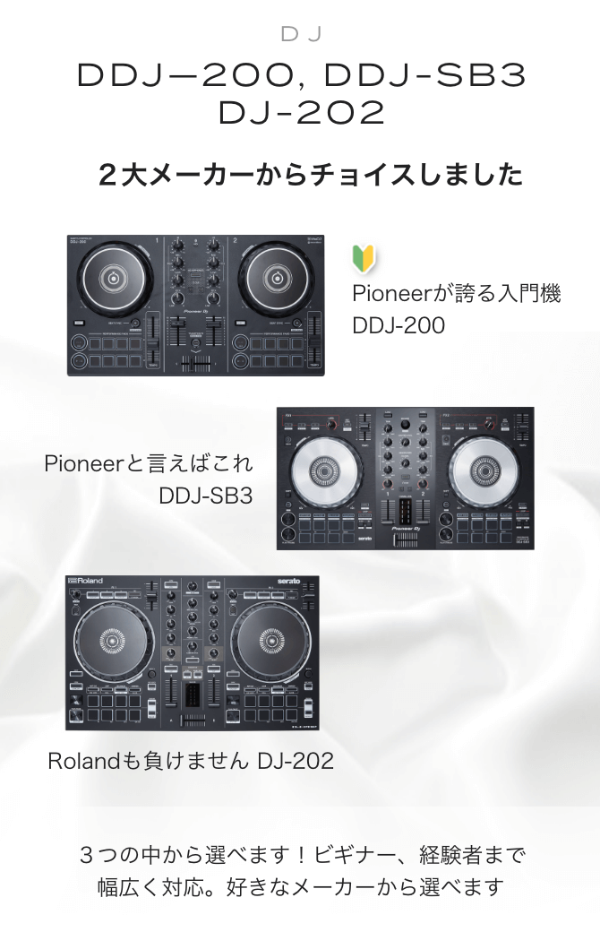 DJ機材 ２大メーカーからチョイスしました　Pioneerが誇る入門機DDJ-200 Pioneerと言えばコレ　DDJ-SB3　Rolandも負けません　DJ-202 ３つの中から選べます！ビギナー、経験者まで幅広く対応。好きなメーカーから選べます