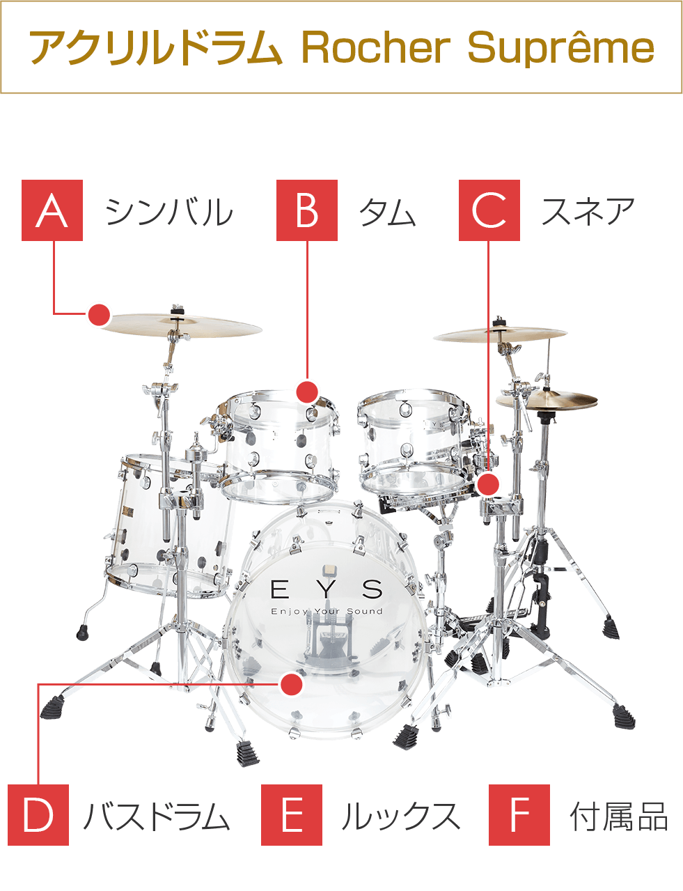 アクリルドラム Rocher Supreme 大人の音楽教室 Eys音楽教室 無料体験レッスン受付中 アクリルドラム Rocher Supreme 大人の音楽教室 Eys音楽教室 無料体験レッスン受付中