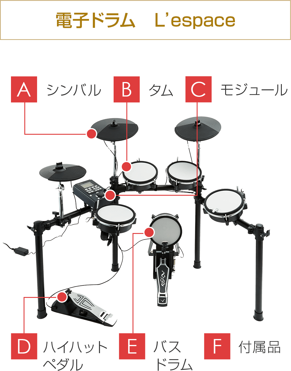 電子ドラム L Espace 大人の音楽教室 Eys音楽教室 無料体験レッスン受付中