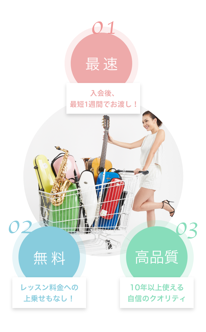 01 最速 入会後、最短一週間でお渡し! 02 無料 レッスン料金への上乗せもなし! 03 高品質 10年以上使える自信のクオリティ