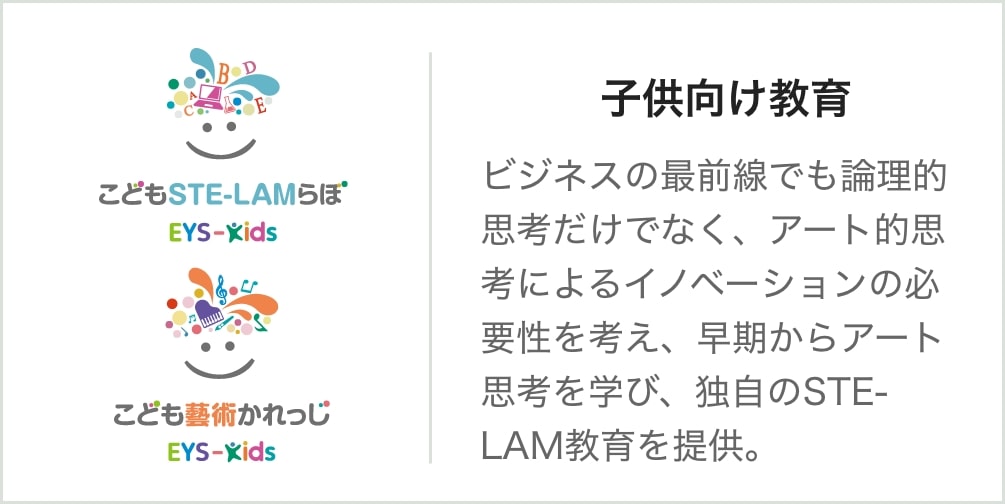 子供向け教育 ビジネスの最前線でも論理的思考だけでなく、アート的思考によるイノベーションの必要性を考え、早期からアート思考を学び、独自のSTE-LAM教育を提供。