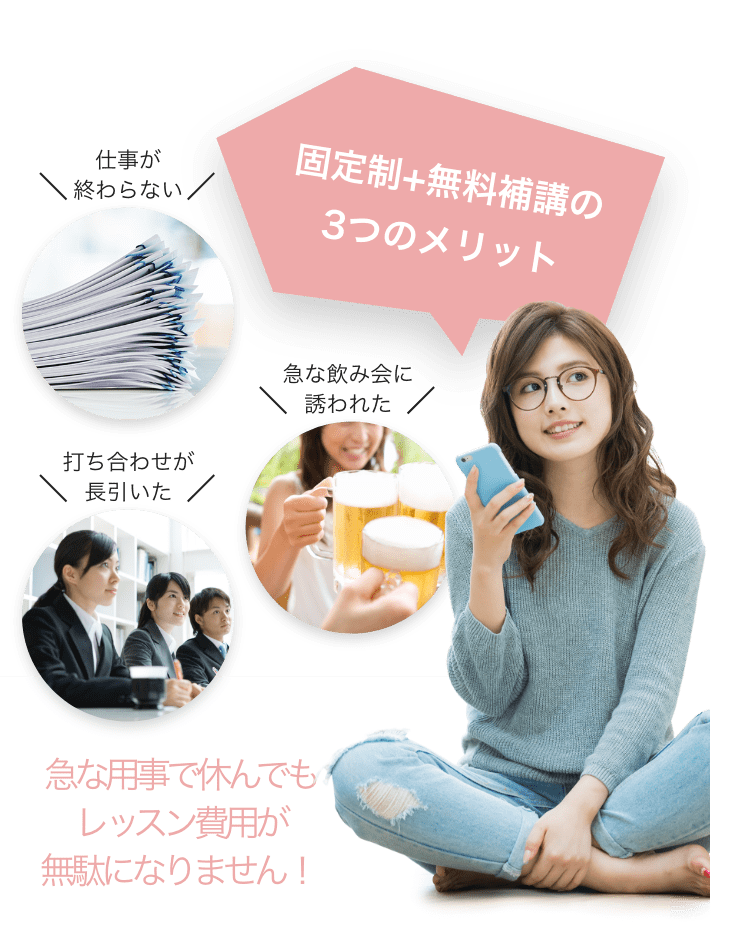 固定制+無料補講の3つのメリット 仕事が終わらない 打ち合わせが長引いた 急な飲み会に誘われた 急な用事で休んでもレッスン費用が無駄になりません!