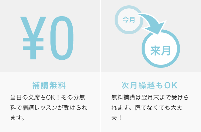 補講無料 当日の欠席もOK!その分無料で補講レッスンが受けられます。, 次月繰越もOK 無料補講は翌月末まで受けられます。慌てなくても大丈夫!