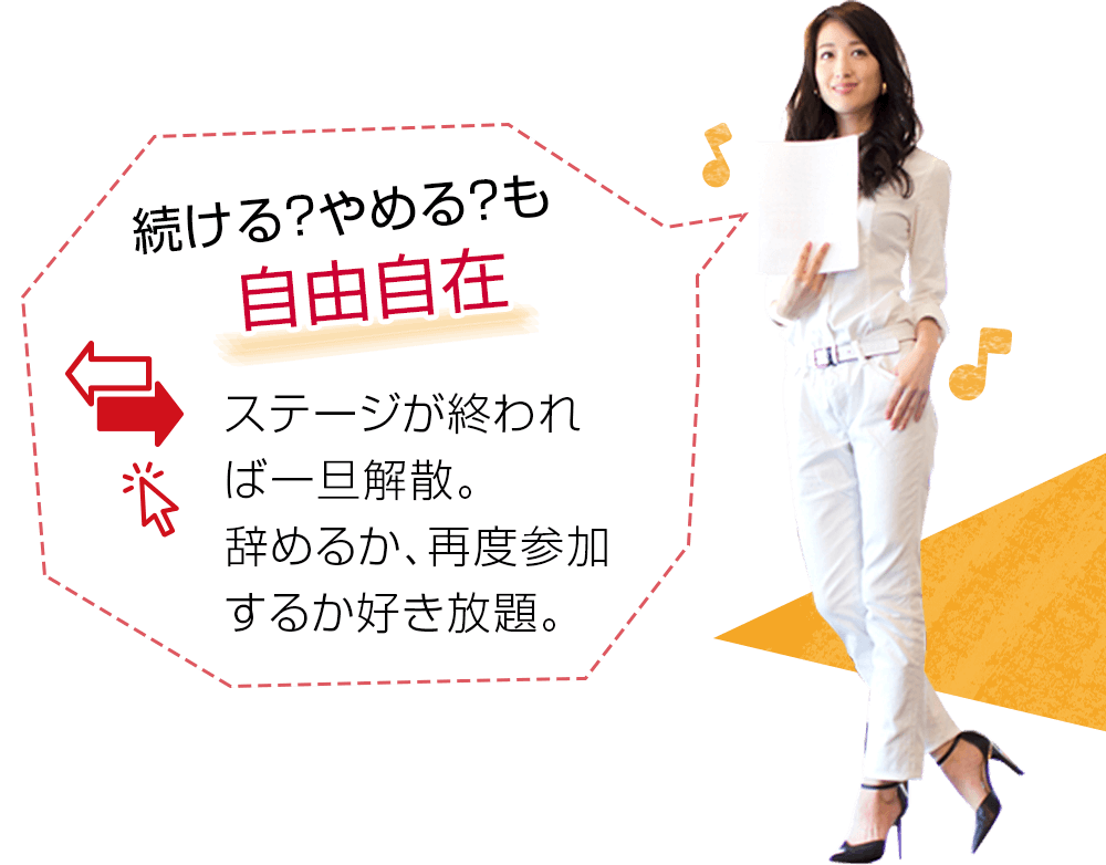 続ける?やめる?も自由自在 ステージが終われば一旦解散。 辞めるか、再度参加するか好き放題。
